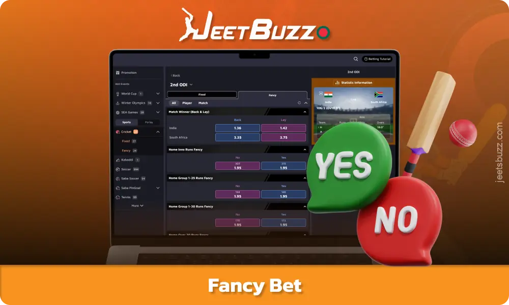 Fancy betting on Jeetbuzz allows you to place binary Yes or No bets on the outcomes of cricket events